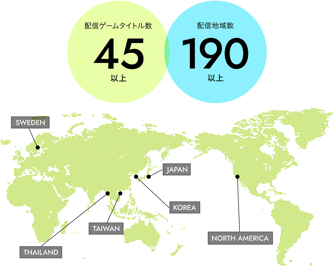 ゲームタイトル数60タイトル以上 配信地域数190カ国以上